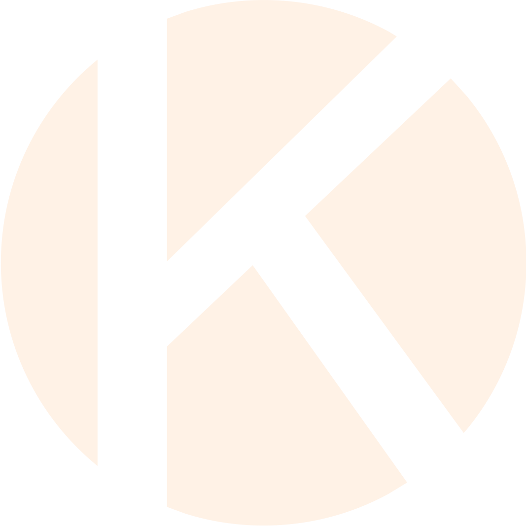 Kompetenskartan